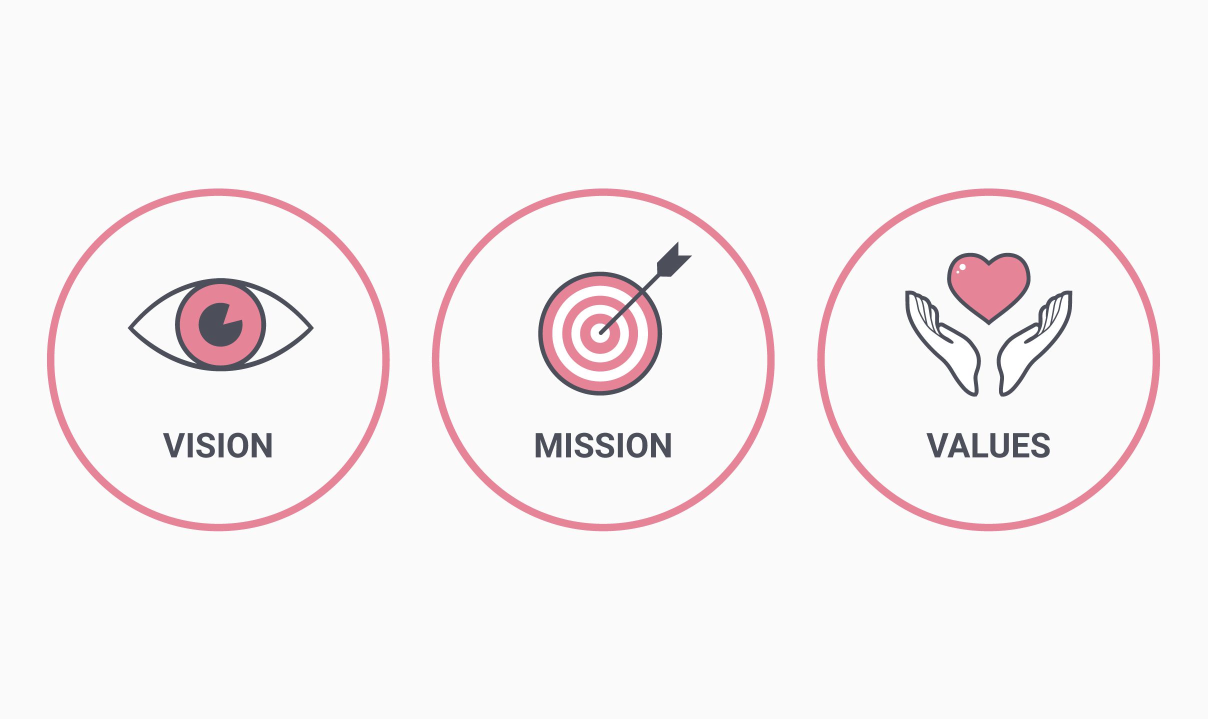 vision-mission-values