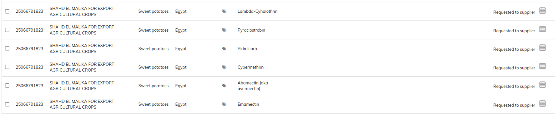 Lead Auditor -  AI Managemet System ISO 42001.2023